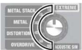 METAL STACK METAL DISTORTION OVERDRIVE EXTREME ACOUSTIC SIM