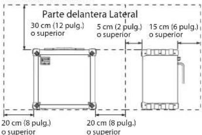 Parte delantera Lateral 30 cm (12 pulg.) o superior 5 cm (2 pulg.) o superior 15 cm (6 pulg.) o superior 20 cm (8 pulg.) o superior 20 cm (8 pulg.) o superior