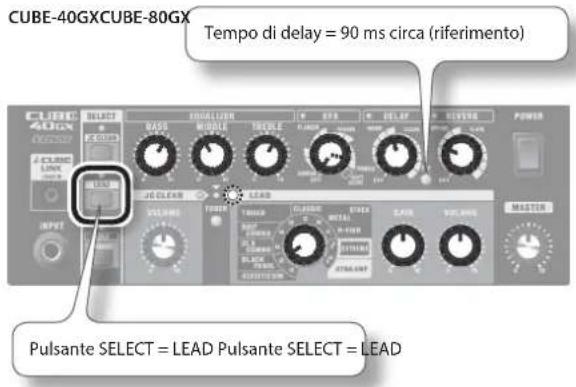 CUBE-40GXCUBE-80GX Tempo di delay = 90 ms circa (riferimento) Pulsante SELECT = LEAD Pulsante SELECT = LEAD