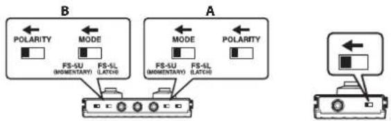 ROLAND CUBE 40GX - TIP: JC CLEAN/LEAD RING: SOLO jack - 3
