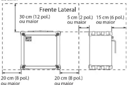 Frente Lateral 30 cm (12 pol.) ou maior 5 cm (2 pol.) ou maior 15 cm (6 pol.) ou maior 20 cm (8 pol.) ou maior 20 cm (8 pol.) ou maior