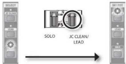ROLAND Cube 20GX - JC CLEAN/LEAD (TIP) - 2