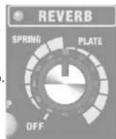 ROLAND Cube 20GX - Manopola [REVERB] - 1