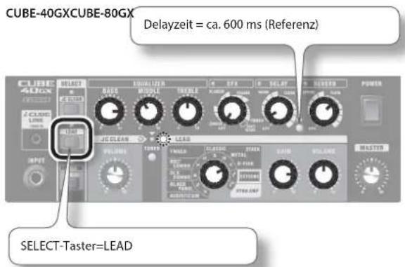 CUBE-40GXCUBE-80GX Delayzeit = ca. 600 ms (Referenz) SELECT-Taster=LEAD