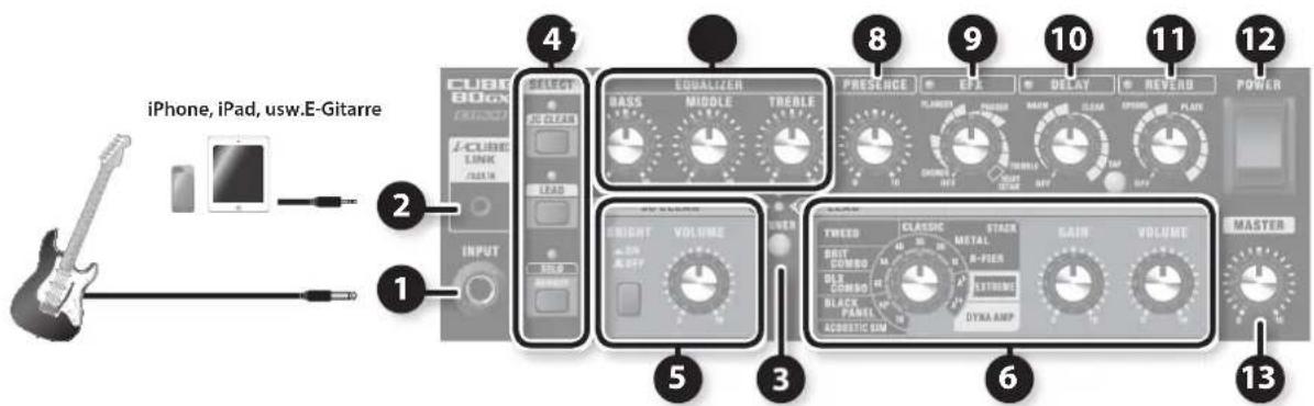 iPhone, iPad, usw.E-Gitarre CUBE BON 1 2 3 4 5 6 7 8 9 10 11 12 13 I-CUBE LINK GIRU SELECT NO CLEAR LEAD INPUT SOD EQUALIZER MIDDLE TRELLE PRESERCE EX DELAY REVERD POWER SHORTWIDE VOLUME RIGHT VOLUME ON OFF TWED CLASSIC METAL RET COMBO A-PIEN OLD COMBO BLACK PANEL ACoustic SIM STANDARD SYTHOME DYNA AMP VOLUME MASSER