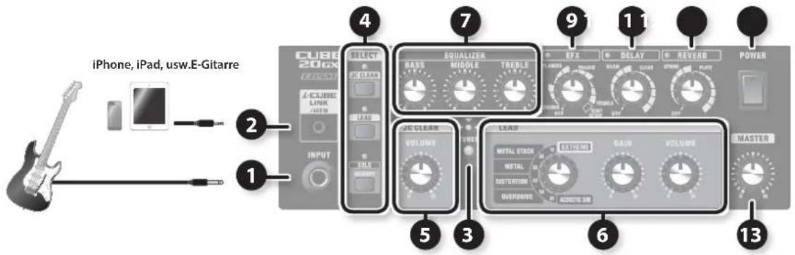 iPhone, iPad, usw.E-Gitarre CUBE 20cx E-CUBE LINK /ASIN SELECT DC CLEAN I-3C INPUT RMS 4 7 EQUALIZER BASS MIDDLE TREBLE 9 EFX DELAY REVERD POWER VOLUME VOLUME 5 3 LEAF METAL STACK GAIN VOLUME METAL DISTURION OVERMOVE ACUTE 50 13