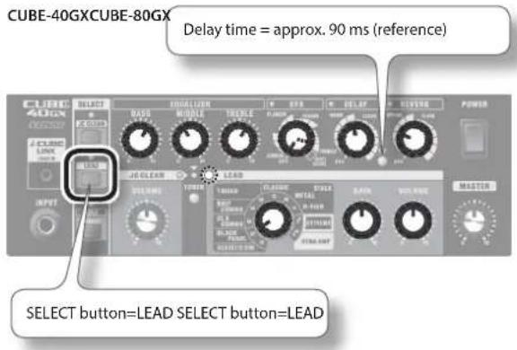 CUBE-40GXCUBE-80GX Delay time = approx. 90 ms (reference) SELECT button=LEAD SELECT button=LEAD