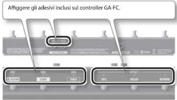 Affiggere gli adesivi inclusi sul controller GA-FC. CH1 CL2 LQ3 EFL DEEP REVERB CLEAN LOAD SUE