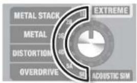 ROLAND Cube 20GX - JC CLEAN/LEAD (SPITZE) - 1