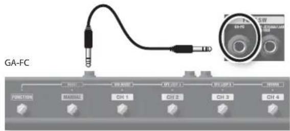 GA-FC FUNCTION MANUAL CH 1 CH 2 CH 3 CH 4 S.W. GA-FC S.W. GUANGUAN