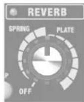 ROLAND Cube 20GX - Bouton [REVERB] - 1