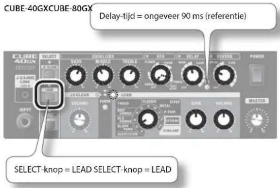 CUBE-40GXCUBE-80GX Delay-tijd = ongeveer 90 ms (referentie) SELECT-knop = LEAD SELECT-knop = LEAD