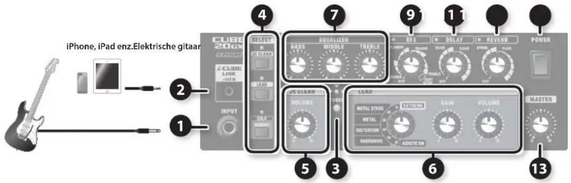 iPhone, iPad enz.Elektrische gitaar CUBE 20cx SELECT BASS MIDDLE TREBLE EFX DELAY REVERB POWER I-CUBE LINK INPUT SOL SOL SOL SOL SOL SOL SOL SOL SOL SOL SOL SOL SOL SOL SOL SOL SOL SOL SOL SOL SOL SOL SOL SOL SOL SOL SOL SOL SOL SOL SOL SOL SOL SOL