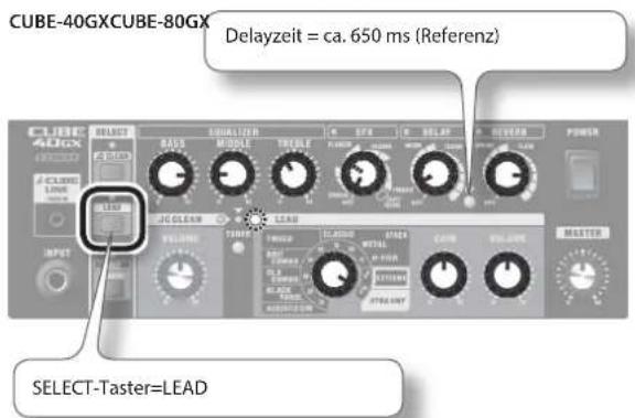 CUBE-40GXCUBE-80GX Delayzeit = ca. 650 ms (Referenz) SELECT-Taster=LEAD