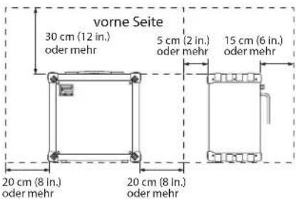 vorne Seite 30 cm (12 in.) oder mehr 5 cm (2 in.) oder mehr 15 cm (6 in.) oder mehr 20 cm (8 in.) oder mehr 20 cm (8 in.) oder mehr