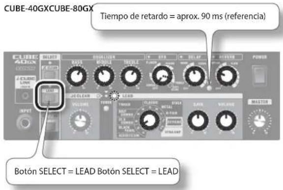 CUBE-40GXCUBE-80GX Tiempo de retardo = aprox. 90 ms (referencia) BOTÓN SELECT = LEAD BOTÓN SELECT = LEAD