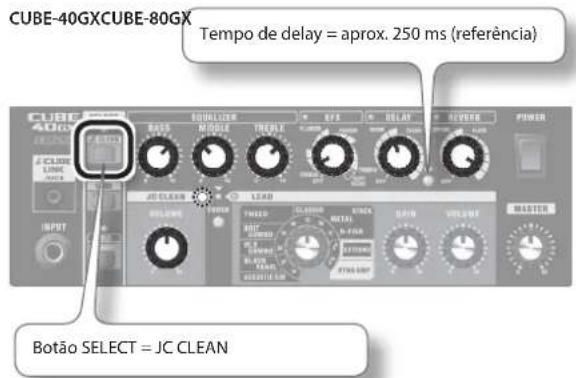 ROLAND Cube 80GX - Space Clean - 1