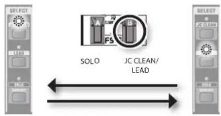 ROLAND Cube 80GX - JC CLEAN/LEAD (TIP) - 1