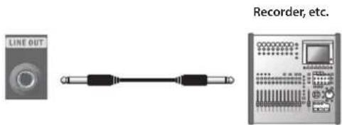 LINE OUT Recorder, etc.