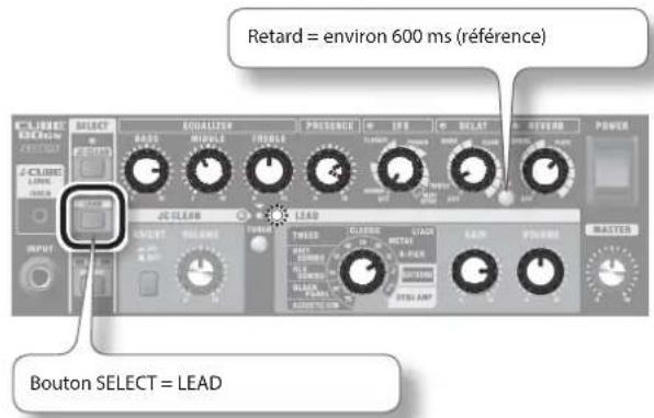Retard = environ 600 ms (référence) Bouton SELECT = LEAD