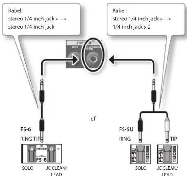 ROLAND Cube 80GX - TIP: JC CLEAN/LEAD RING: SOLO-aansluiting - 2
