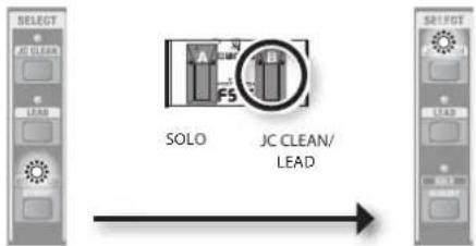 ROLAND Cube 80GX - JC CLEAN/LEAD (TIP) - 2