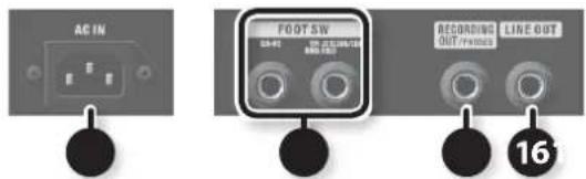 AC IN FOOT SW 32-40 OUT/IN/18 OUT/18 RECORDING OUT/IN/18 LINE OUT 16