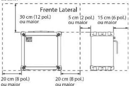 Frente Lateral 30 cm (12 pol.) ou maior 5 cm (2 pol.) ou maior 15 cm (6 pol.) ou maior 20 cm (8 pol.) ou maior 20 cm (8 pol.) ou maior