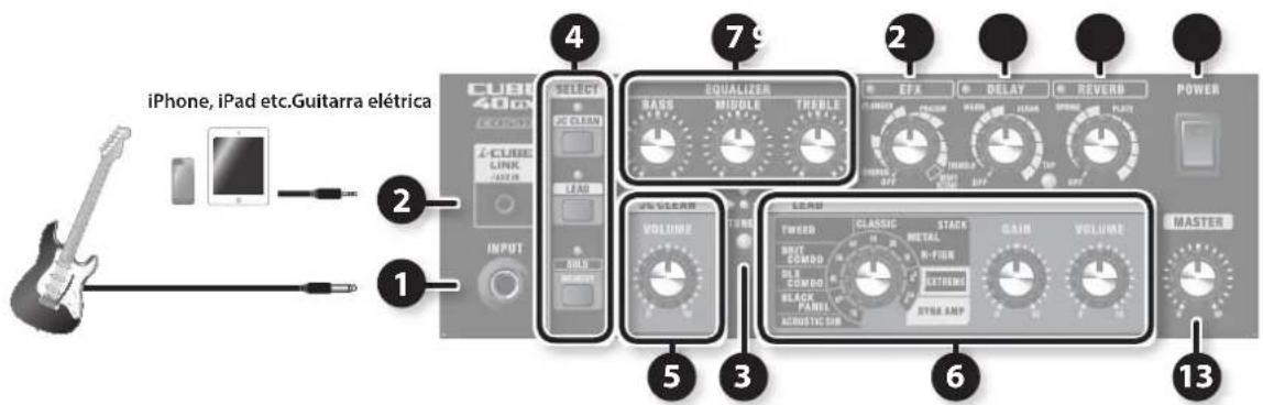 iPhone, iPad etc.Guitarra elétrica CUBE 40m ACROSS CUBE LINK Guitar INPUT SELECT GC CLEAN LEAD BND EQUALIZER RASS MIDDLE THRELE TURNE VOLUME LEAD TWED CLASSIC HETAL GAIN VOLUME HOT COMO BLX SEMOS EXTREM STRA AMP MASTER STRAW BAN