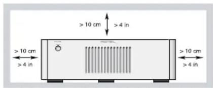 ROTEL RMB1555BS - Información importante Relacionada con la Seguidad - 1