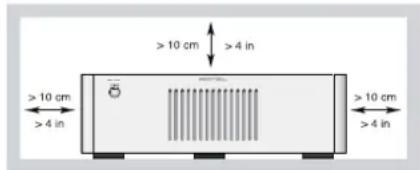 ROTEL RMB1555BS - Baxkhble nHctpyKuHn no 6e30NaChOCTN - 1