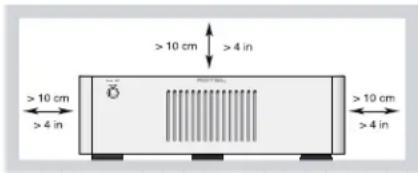 ROTEL RMB1555BS - Important Safety Instructions - 1