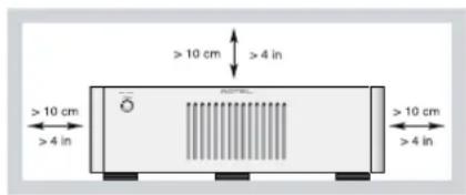ROTEL RMB1555BS - Importanti informazioni di sicurezza - 1