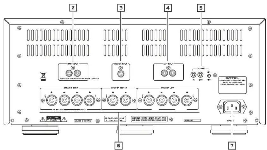 ROTEL RMB1555BS - APPLICABLE FOR USA, CANADA OR WHERE APPROVED FOR THE USAGE - 7