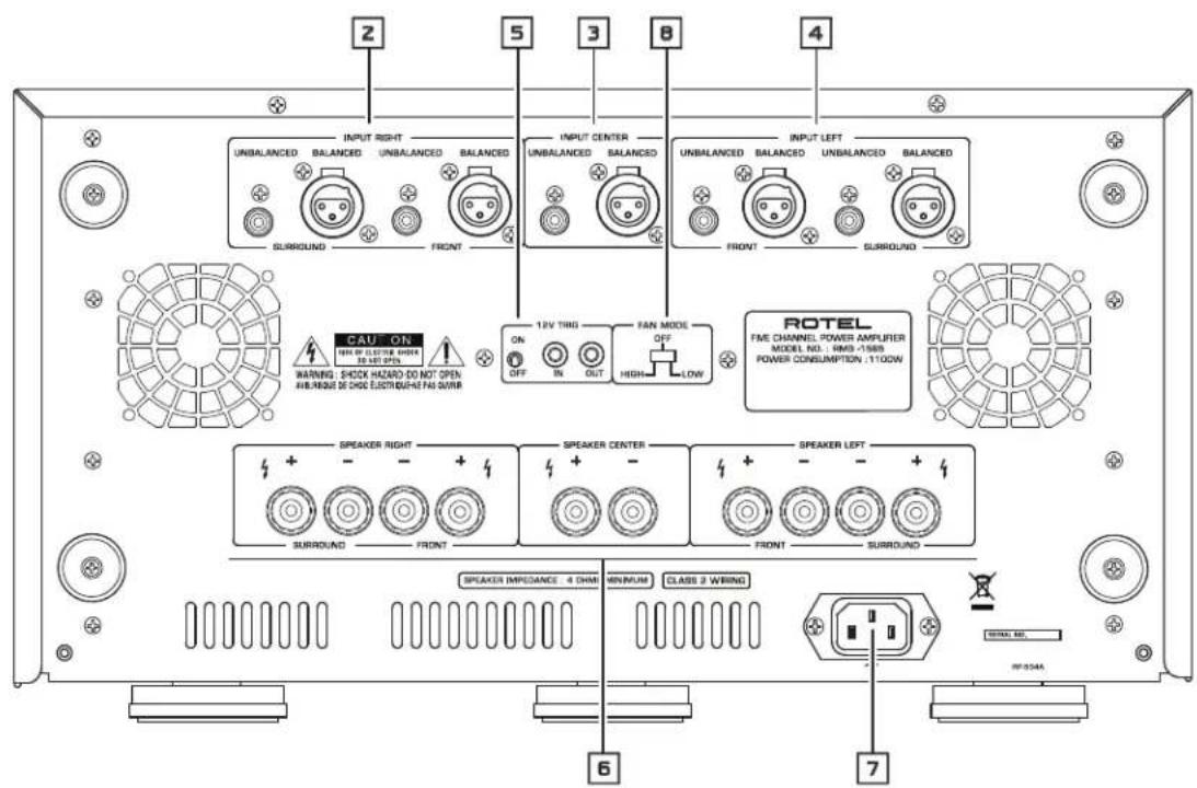 ROTEL RMB1555BS - APPLICABLE FOR USA, CANADA OR WHERE APPROVED FOR THE USAGE - 9