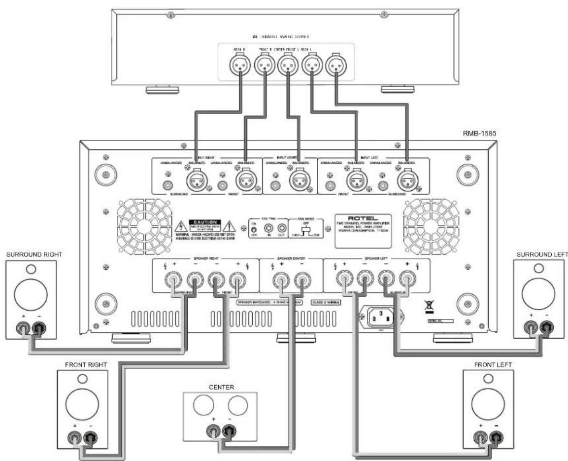 ROTEL RMB1555BS - APPLICABLE FOR USA, CANADA OR WHERE APPROVED FOR THE USAGE - 11