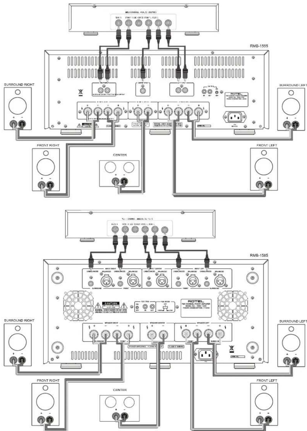 ROTEL RMB1555BS - APPLICABLE FOR USA, CANADA OR WHERE APPROVED FOR THE USAGE - 10