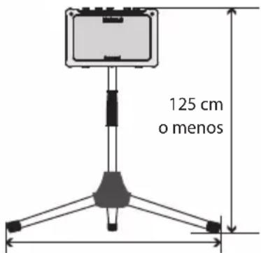 125 cm o menos
