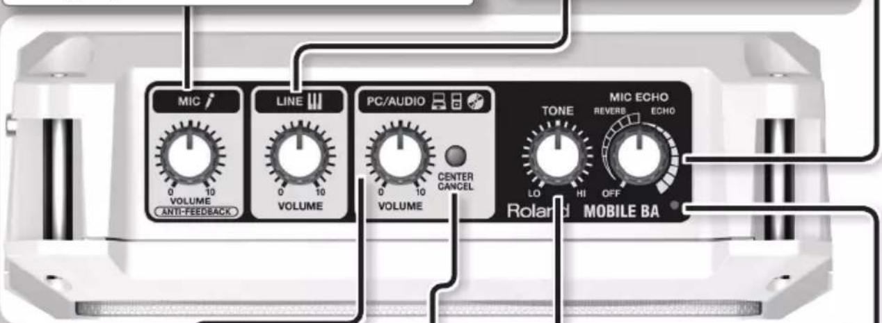 MIC 0 10 VOLUME ANTI-FEEBACK LINE 0 10 VOLUME PC/AUDIO 0 10 VOLUME CENTER CANCEL TONE LO HI OFF Roland MOBILE BA MIC ECHO REVERB ECHO