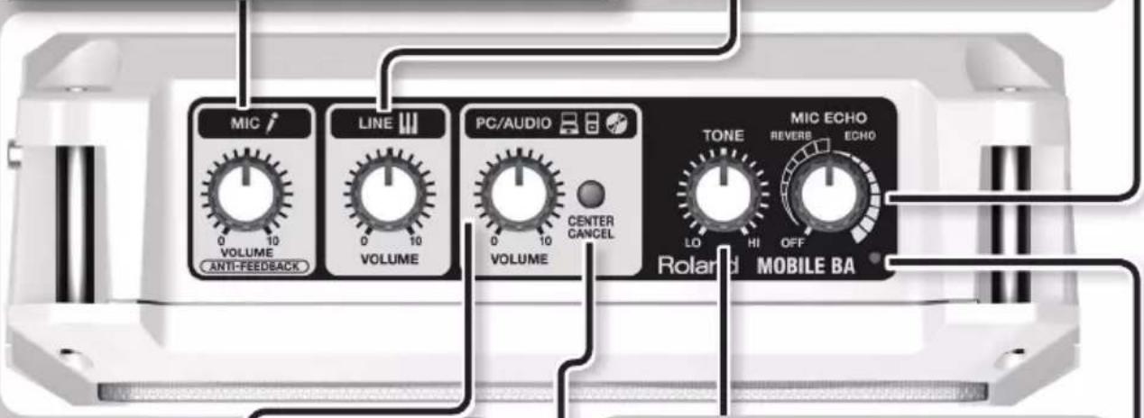 MIC VOLUME ANTI-FEEBACK LINE VOLUME PC/AUDIO CENTER CANCEL VOLUME TONE LO HI OFF NIC ECHO REVERB ECHO Roland MOBILE BA