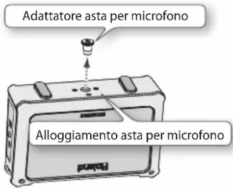 Adattatore asta per microfono Alloggiamento asta per microfono