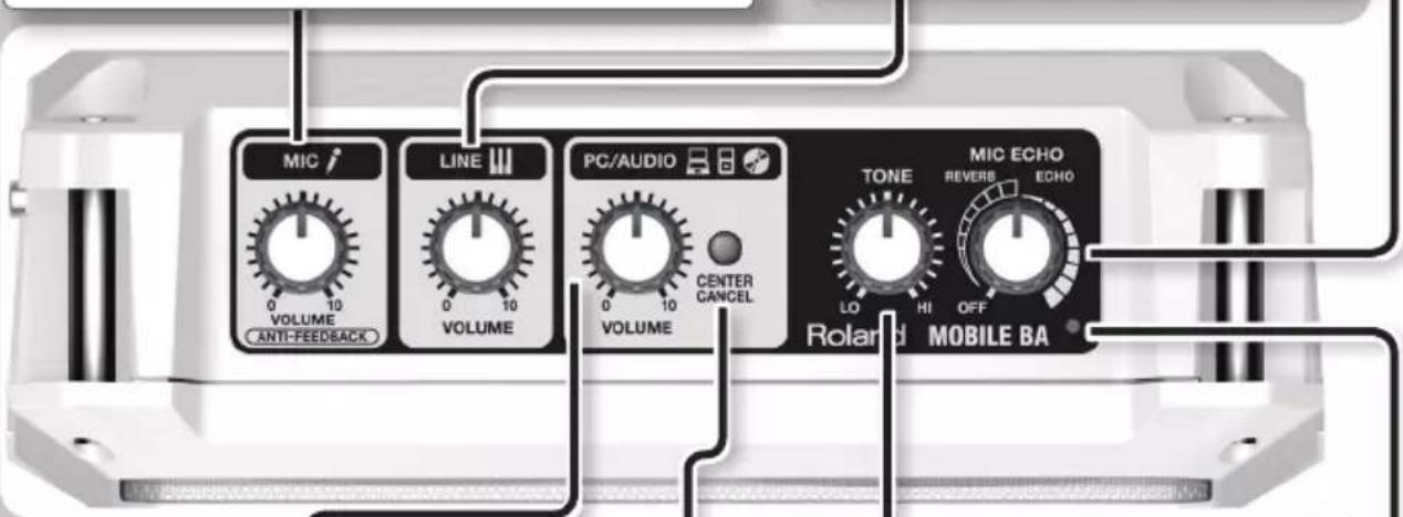 MIC 0 10 VOLUME ANTI-FEEDBACK LINE 0 10 VOLUME PC/AUDIO 0 10 VOLUME CENTER CANCEL TONE LO HI OFF Roland Mobile BA MIC ECHO REVERB ECHO