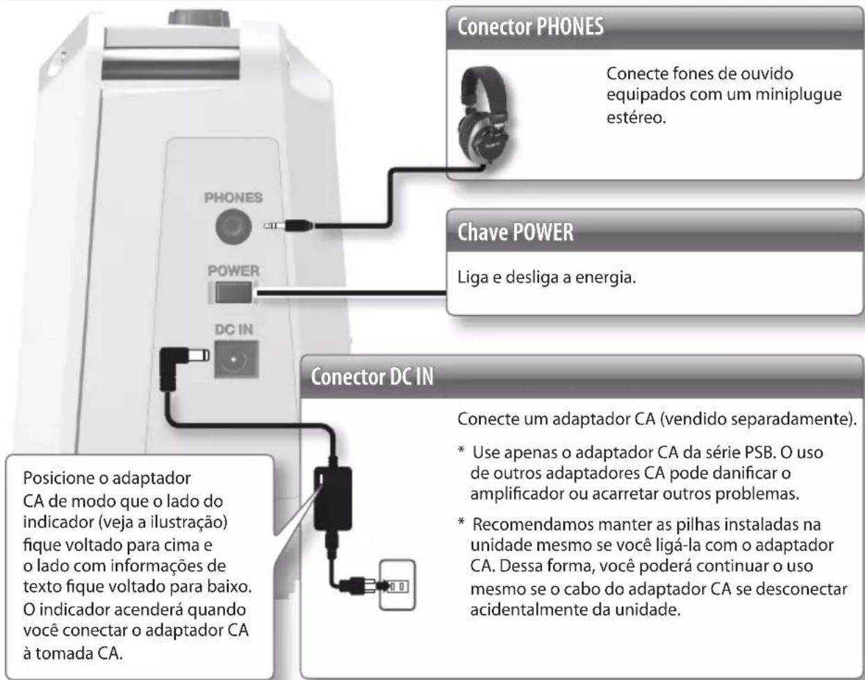 Conector PHONES Conecte fones de ouvido equipados com um miniplugue estéreo. Chave POWER Liga e desliga a energia. Conector DC IN Posicione o adaptador CA de modo que o lado do indicador (veja a ilustração) fique voltado para cima e o lado com informações de texto fique voltado para baixo. O indicador acenderá quando você conectar o adaptador CA à tomada CA. Conecte um adaptador CA (vendido separadamente). * Use apenas o adaptador CA da série PSB. O uso de outros adaptadores CA pode danificar o amplificador ou acarretar outros problemas. * Recomendamos manter as pilhas instaladas na unidade mesmo se você ligá-la com o adaptador CA. Dessa forma, você poderá continuar o uso mesmo se o cabo do adaptador CA se desconectar acidentalmente da unidade.