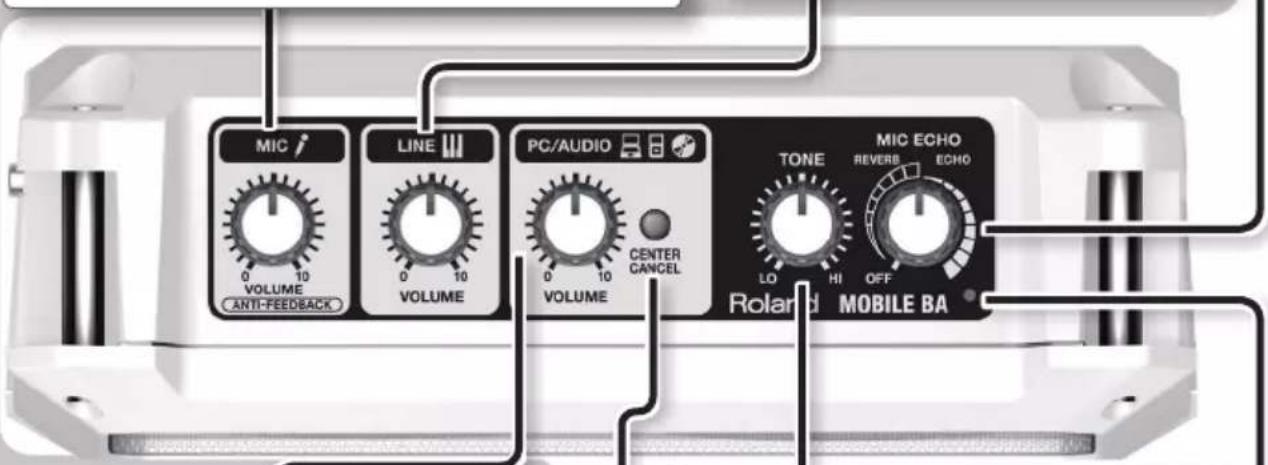 MIC 0 10 VOLUME ANTI-FEEBACK LINE 0 10 VOLUME PC/AUDIO 0 10 VOLUME CENTER CANCEL TONE LO HI OFF Roland MOBILE BA MIC ECHO REVERB ECHO