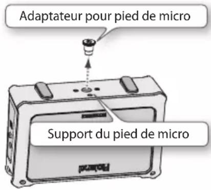 Adaptateur pour pied de micro Support du pied de micro