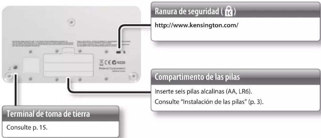 Ranura de seguridad (K) http://www.kensington.com/ Compartimento de las pilas Inserte seis pilas alcalinas (AA, LR6). Consulte "Instalación de las pilas" (p. 3). Terminal de toma de tierra Consulte p. 15.