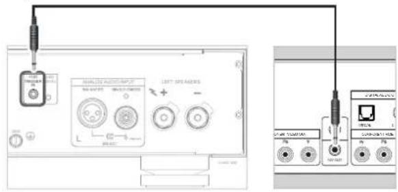NAD M22 - +12V TRIGGER IN (ENTRÉE DE DÉCLENCHEUR +12 V) - 1