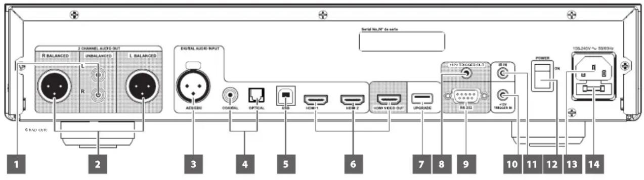 NAD C510 - Volume - 1