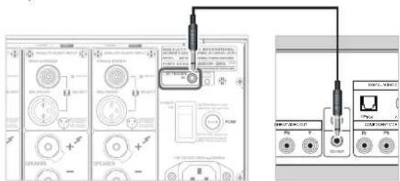 NAD M27 - +12V TRIGGER IN (ENTRÉE DE DÉCLENCHEUR +12 V) - 1