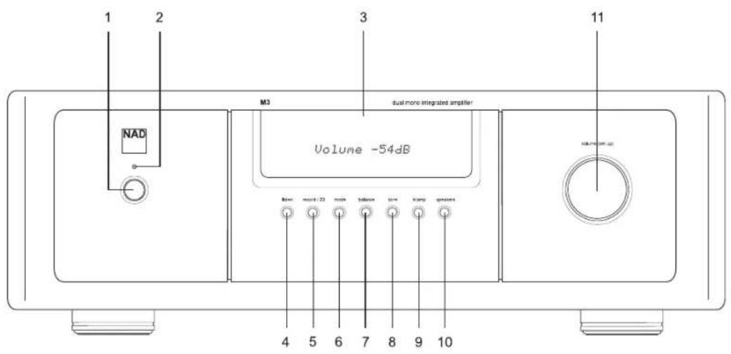 NAD M3E - Identification des commandes - 1